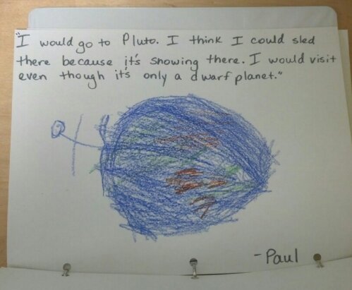 Not a planet!