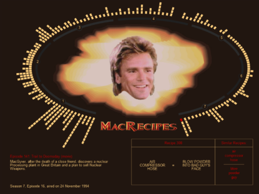 MacGyver Recipes