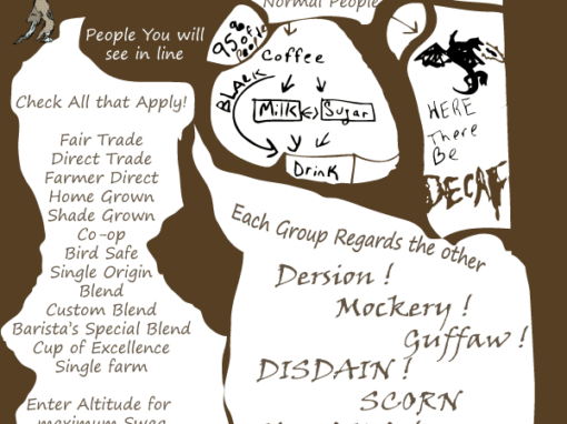 Advanced Level Coffee Flow Chart