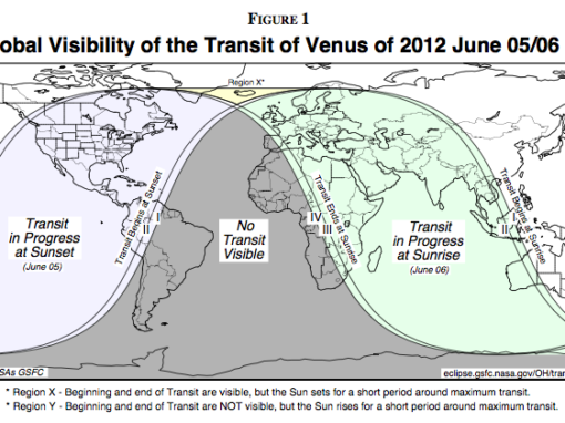 2012 Transit of Venus