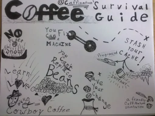 Hurricane proof coffee?