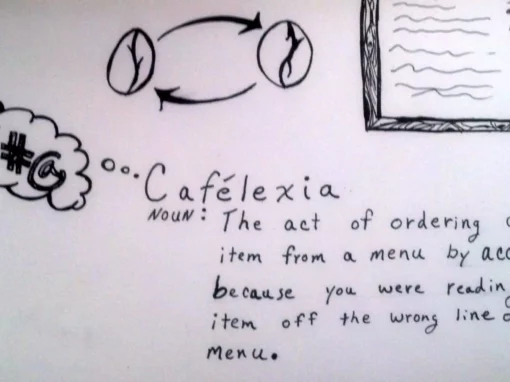 Cafelexia