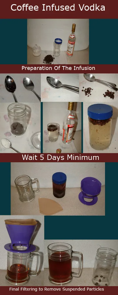 Coffee Infused Vodka