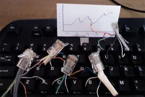 Connections and their value